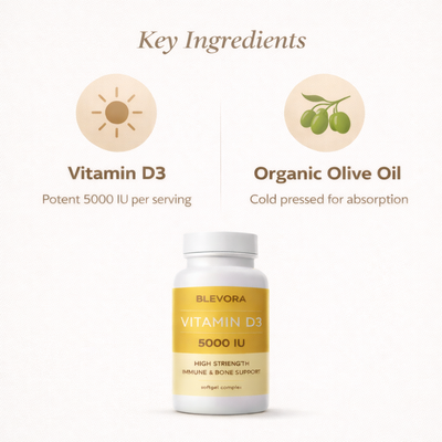 Vitamin D3 5000 IU Capsules