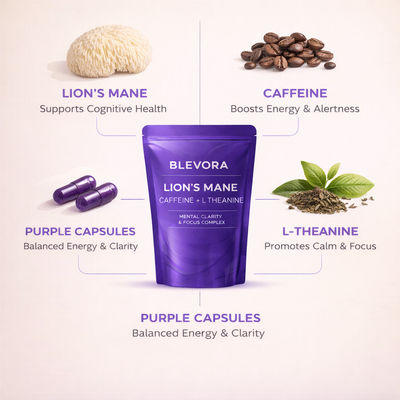 Lion's Mane Caffeine &  L-Theanine capsules